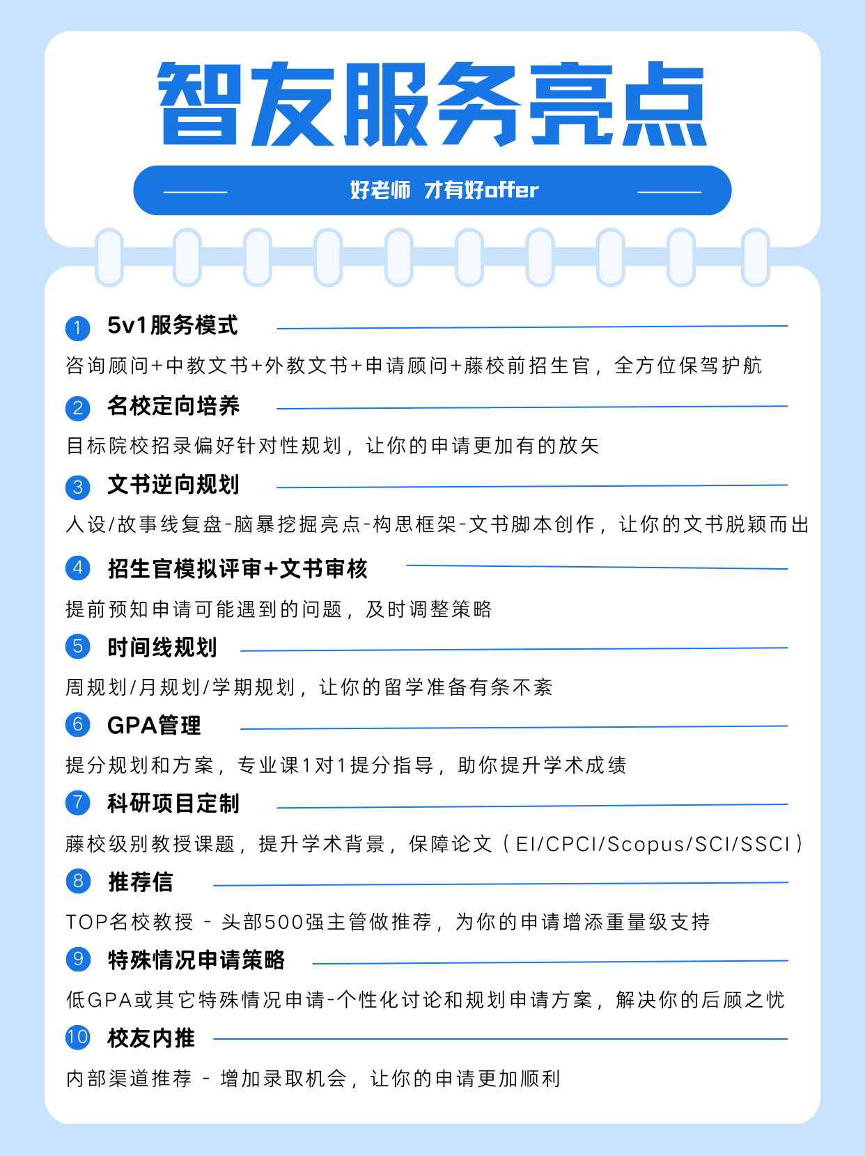 智友留學服務亮點