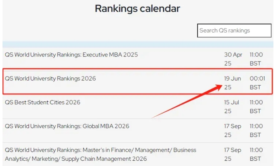 2026QS世界大學排名